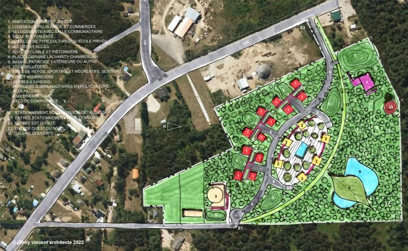 Plan d’aménagement sur photo aérienne