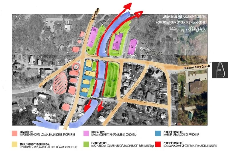 Plan d’aménagement annoté avec flèches et zones colorées